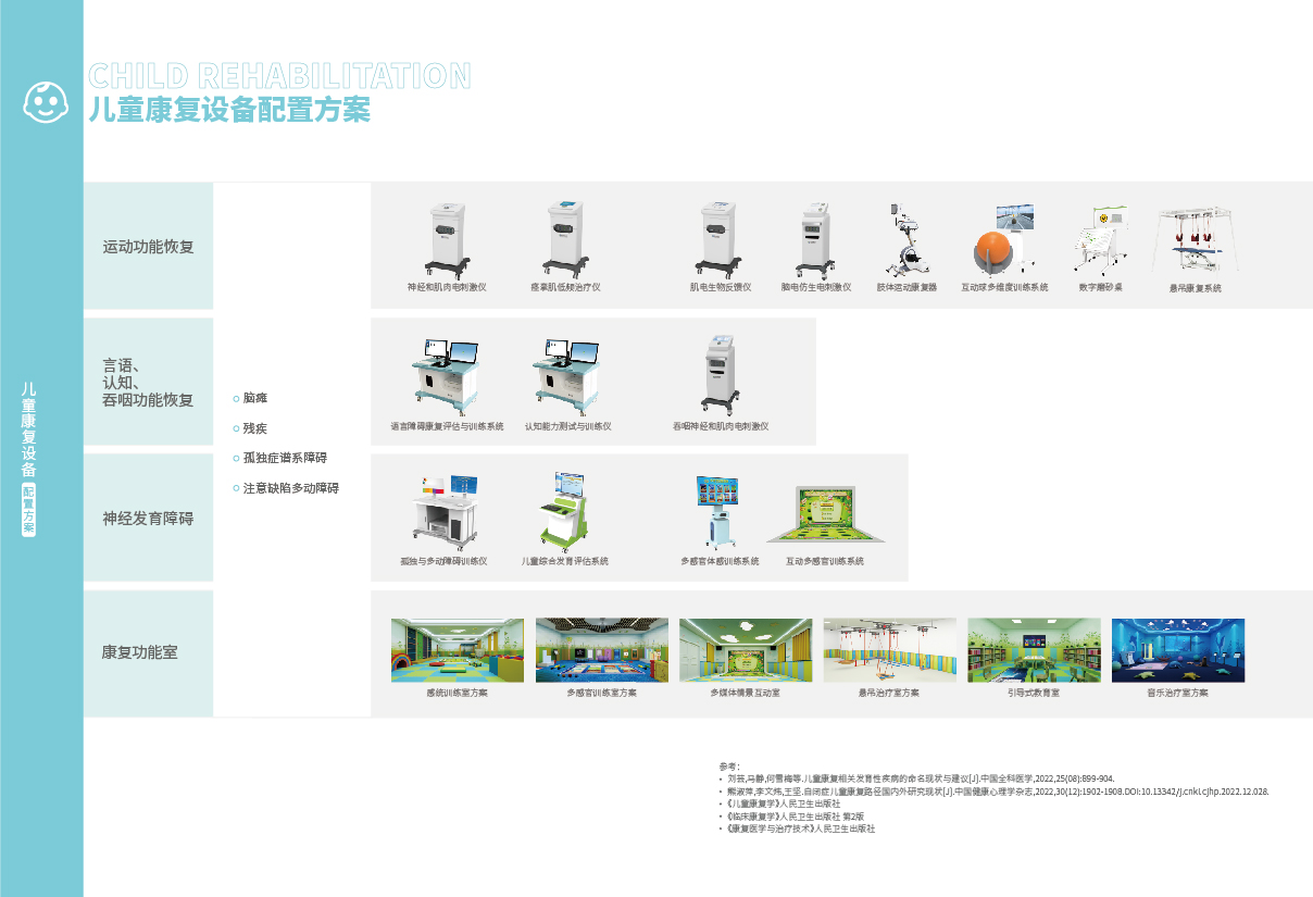 19-20兒童康復_畫板02.jpg